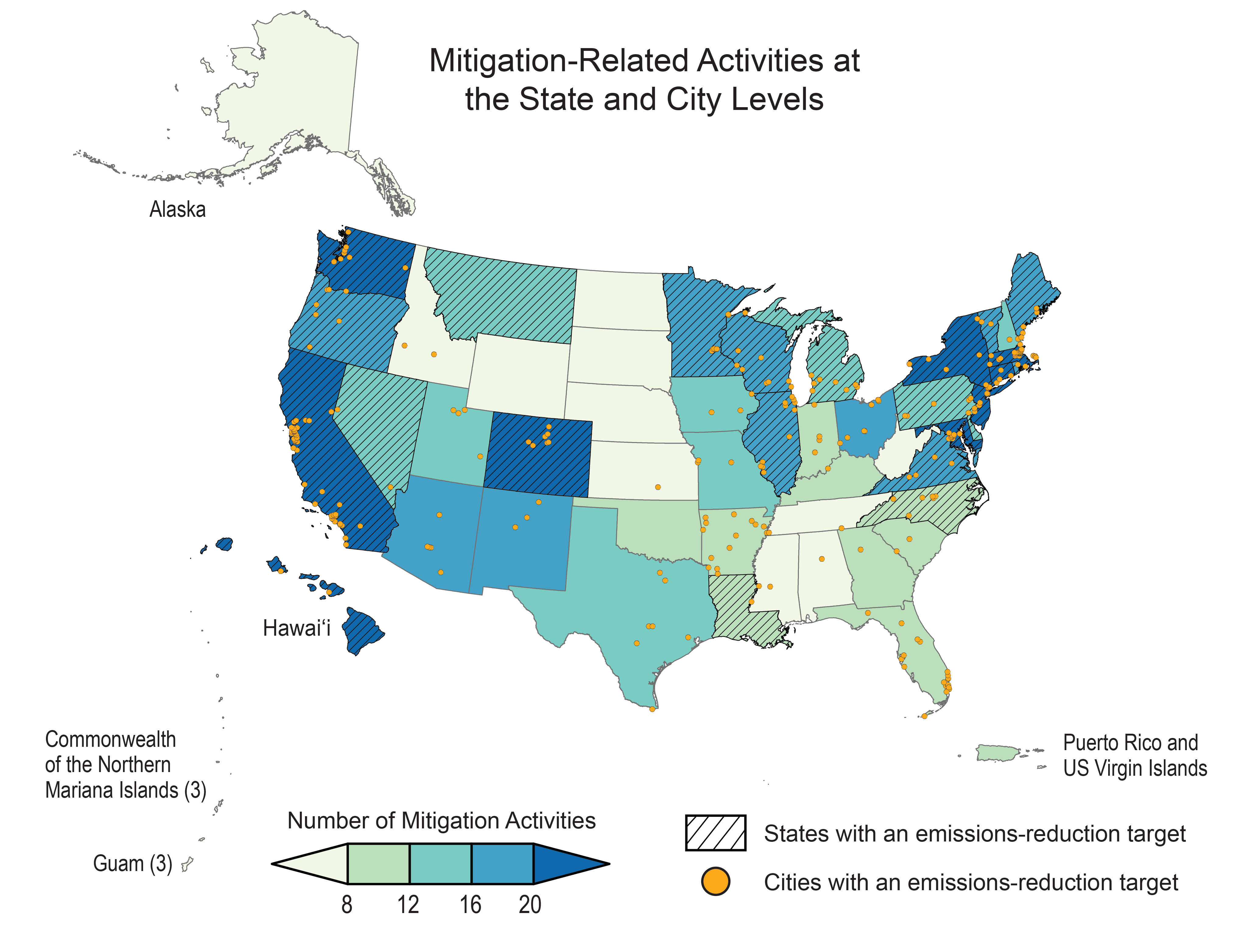 Climate change mitigation activities at state and city levels