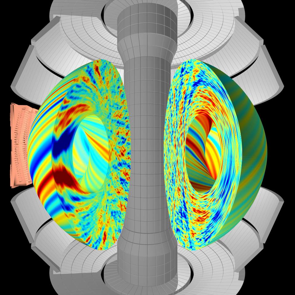 Spherical tokamak plasma turbulence